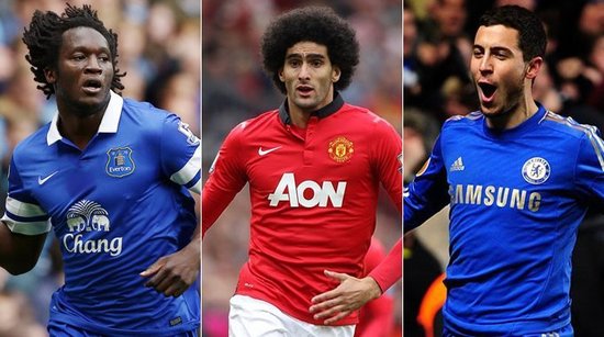 角色属性的 角色属性的